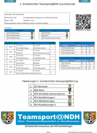 2019-02-09-2. Schiedsrichter-Teamsport@NDH-Cup-2-Endrunde-Ergebnisse.jpg